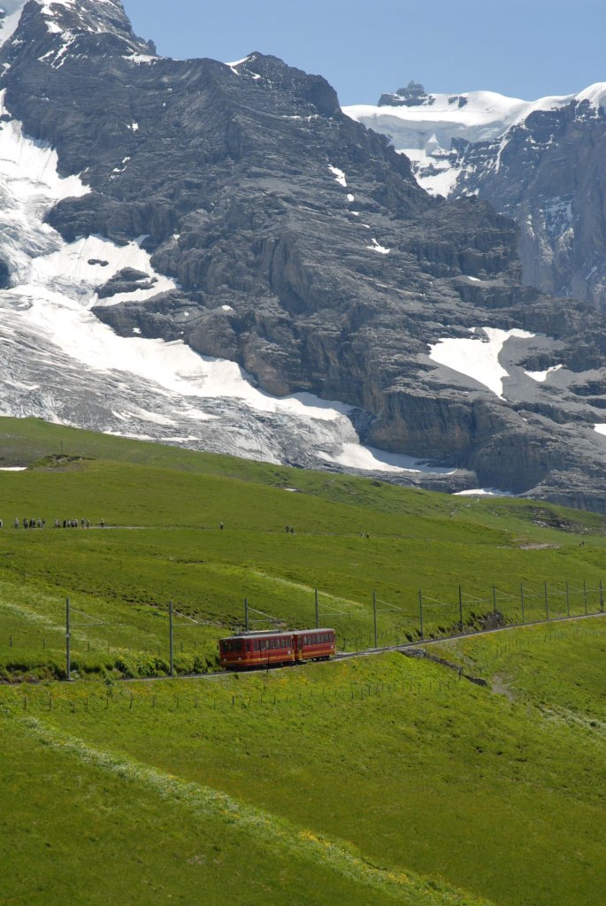 Jungfrau Region